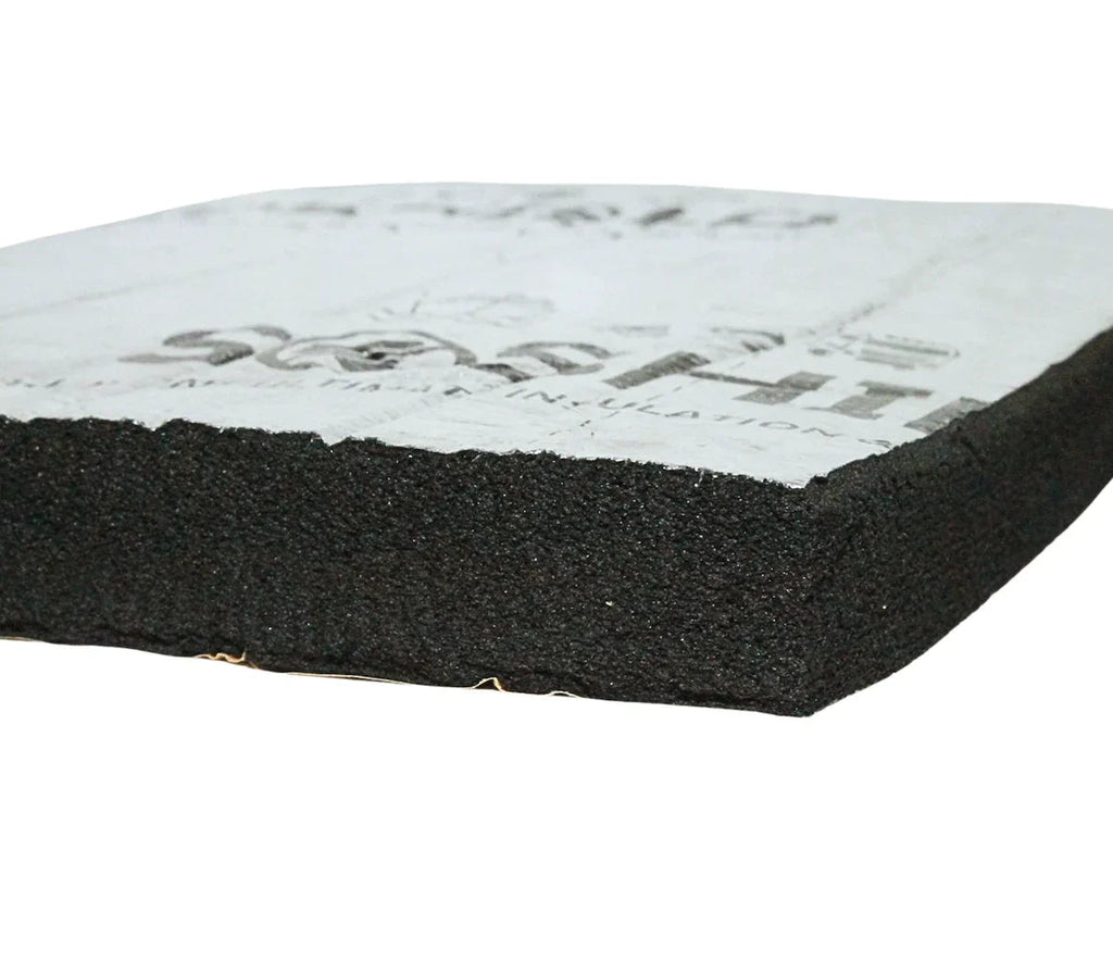 SOShield 30mm Premium Insulation for Camper Van, Boat and Home