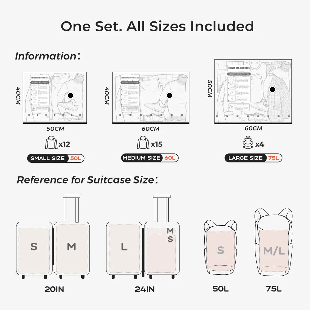 Flextail NANO Vacuum  Bag Set  20 Pack - 85% COMPRESSION IN JUST 8S