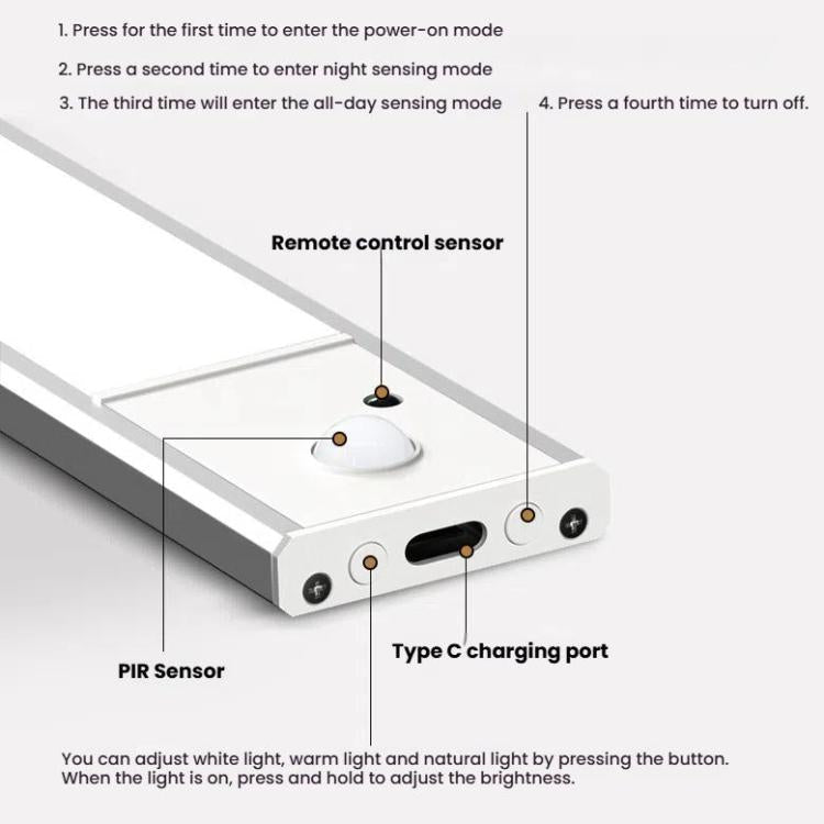 Rechargeable LED Motion-Sensor Cabinet Light Bar with Remote